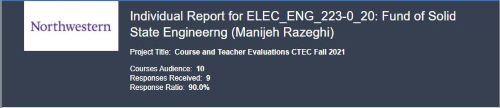 [CTEC] ECE-223 Fall 2021