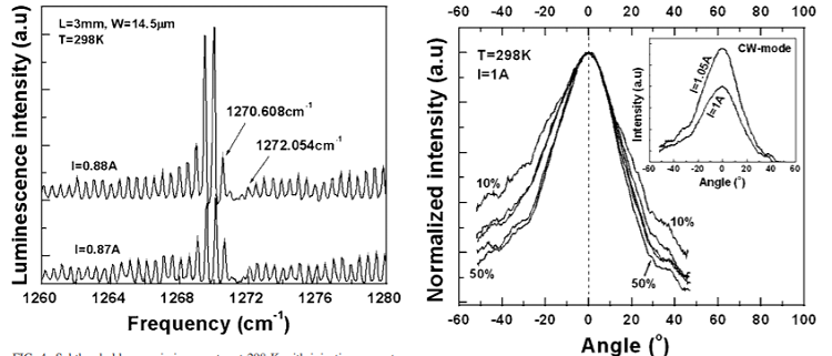 High-power continuous-wave operation of distributed-feedback quantum-cascade lasers at λ ~ 7.8 µm