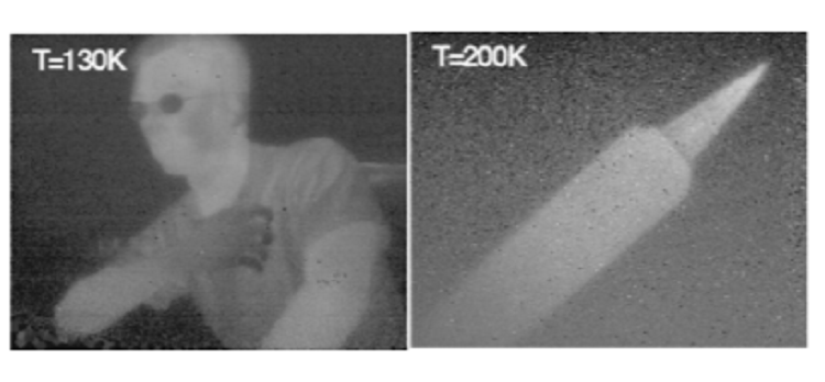 High operating temperature 320 x 256 middle-wavelength infrared focal plane array imaging based on an InAs/InGaAs/InAlAs/InP quantum dot infrared photodetector